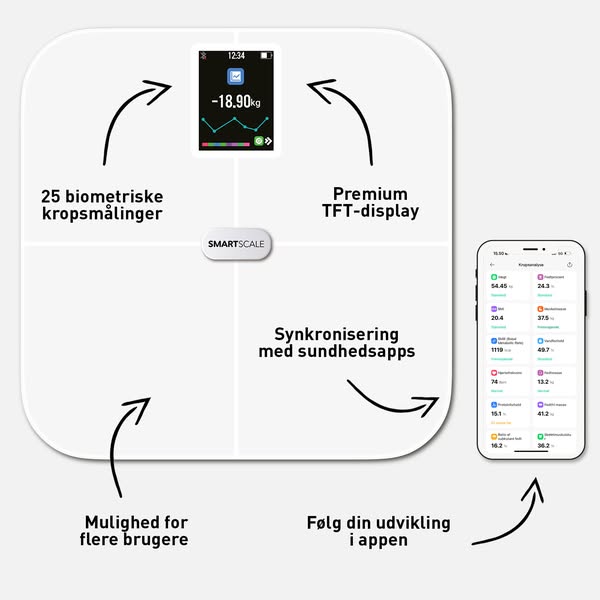 SmartScale Körperanalyse-Waage mit 25 Messwerten
