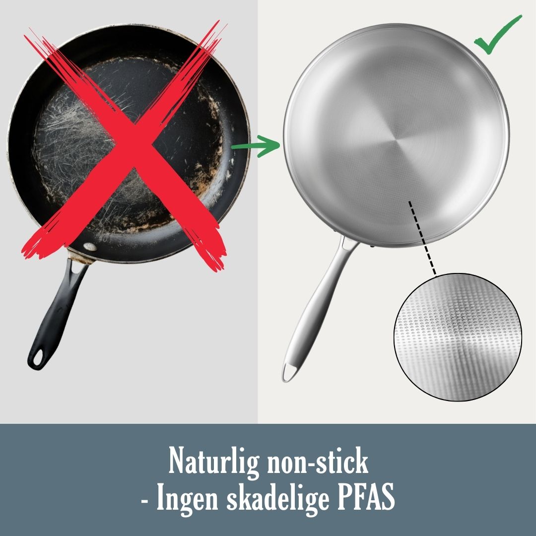 Lotus Cookware Pfanne 28 cm ohne PFAS